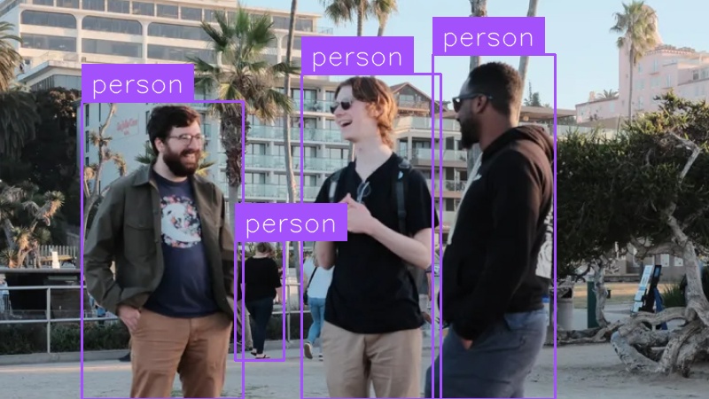 People detection (after)