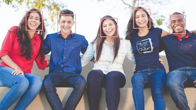 Face detection (after)