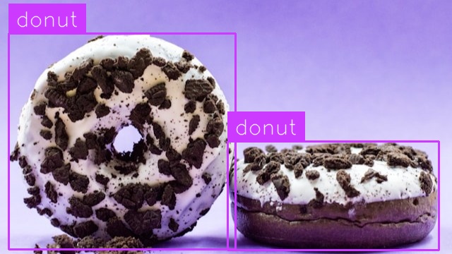 Donut Detection (after)