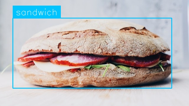 Sandwich Detection (after)