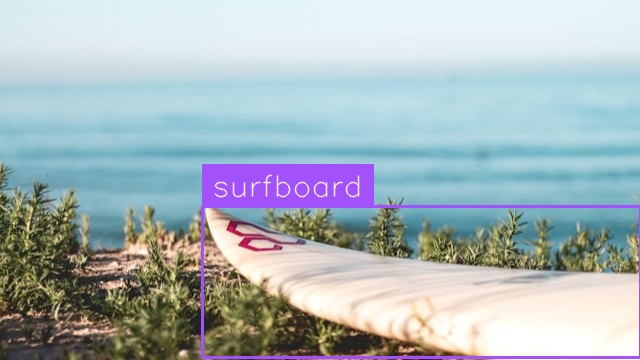 Surfboard Detection (after)