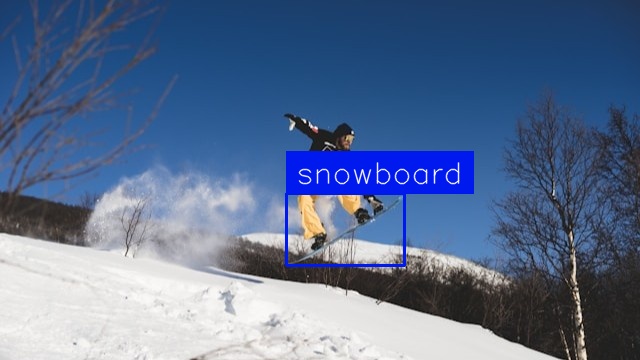 Snowboard Detection (after)