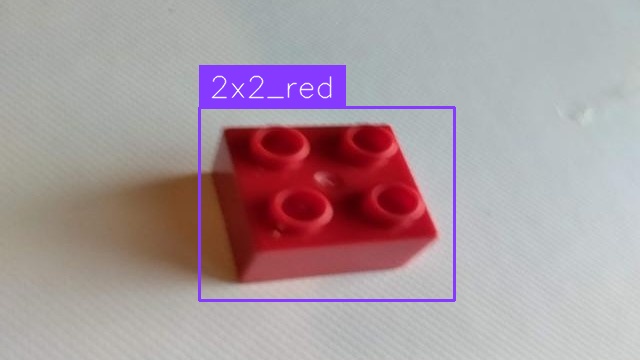 Lego Detection (after)