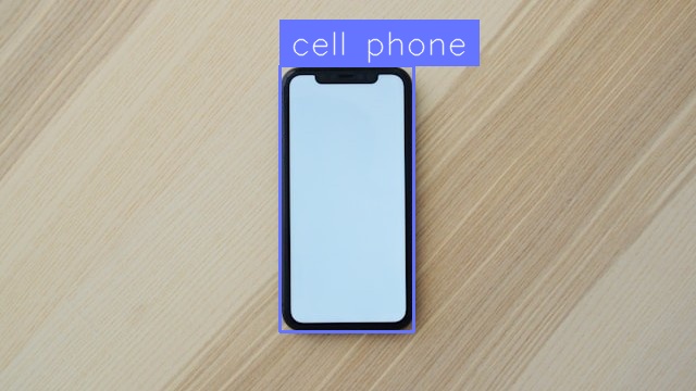 Cell Phone Detection (after)