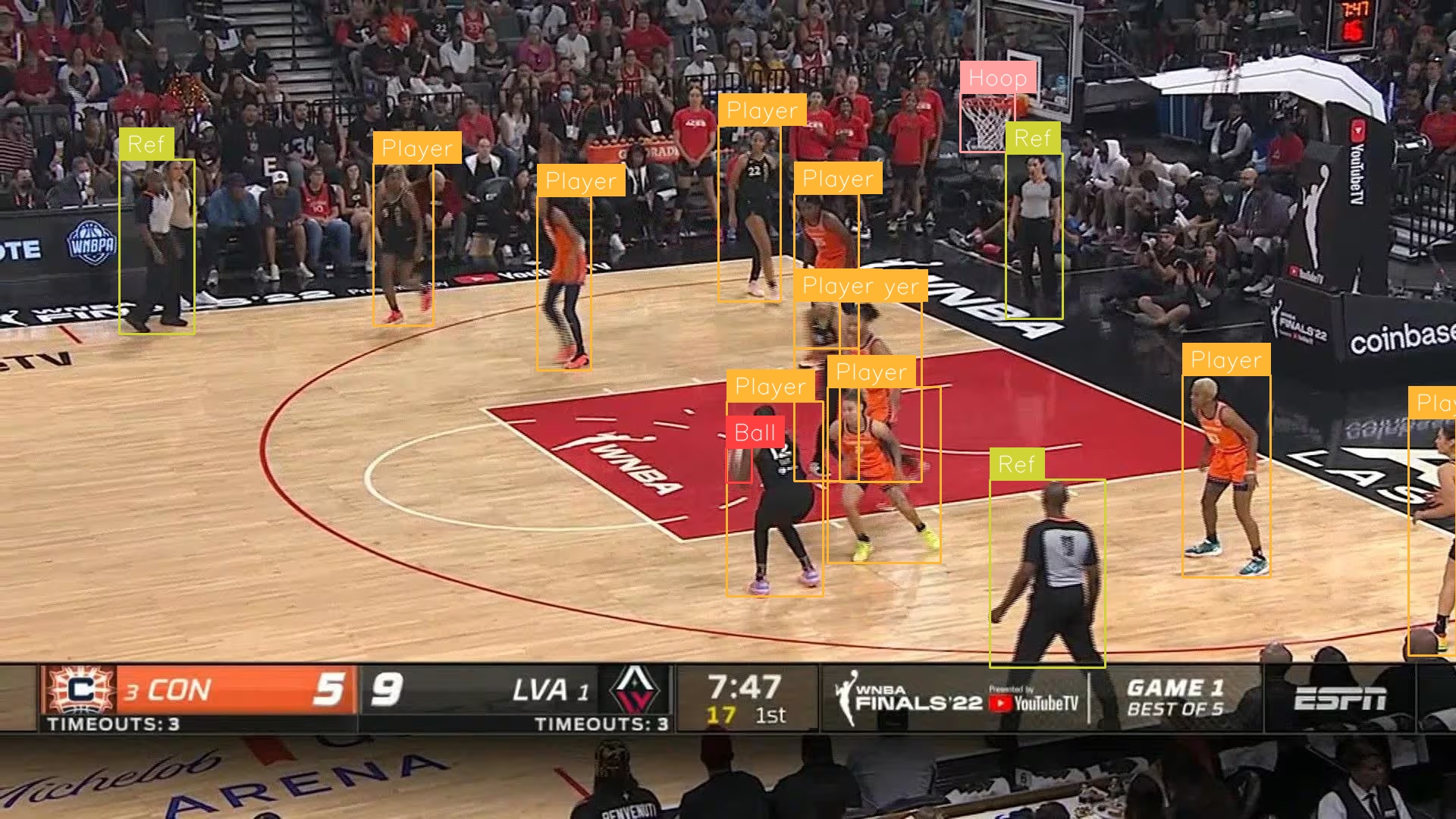 Basketball Player Detection (after)