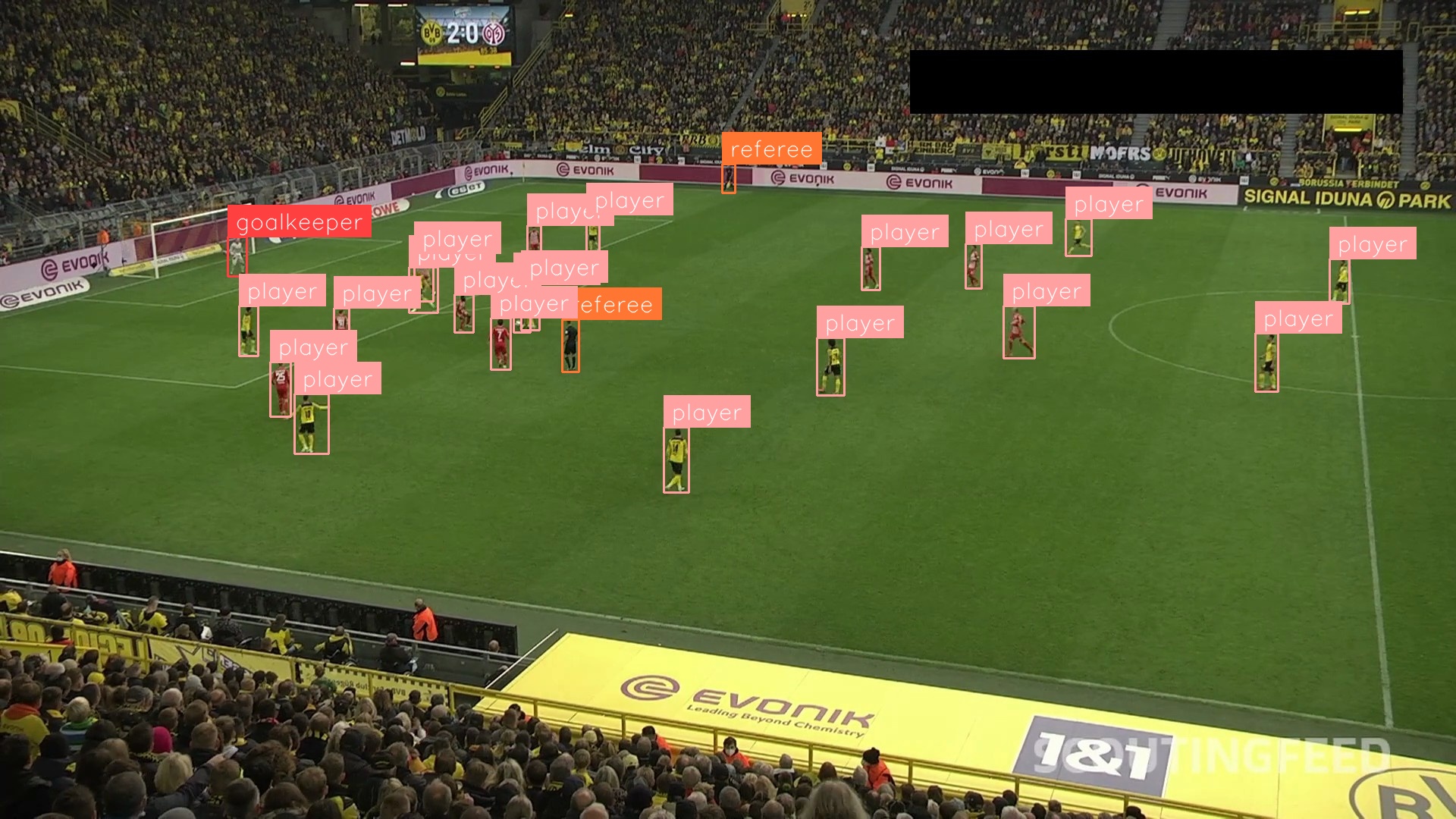 Football Player Detection (after)