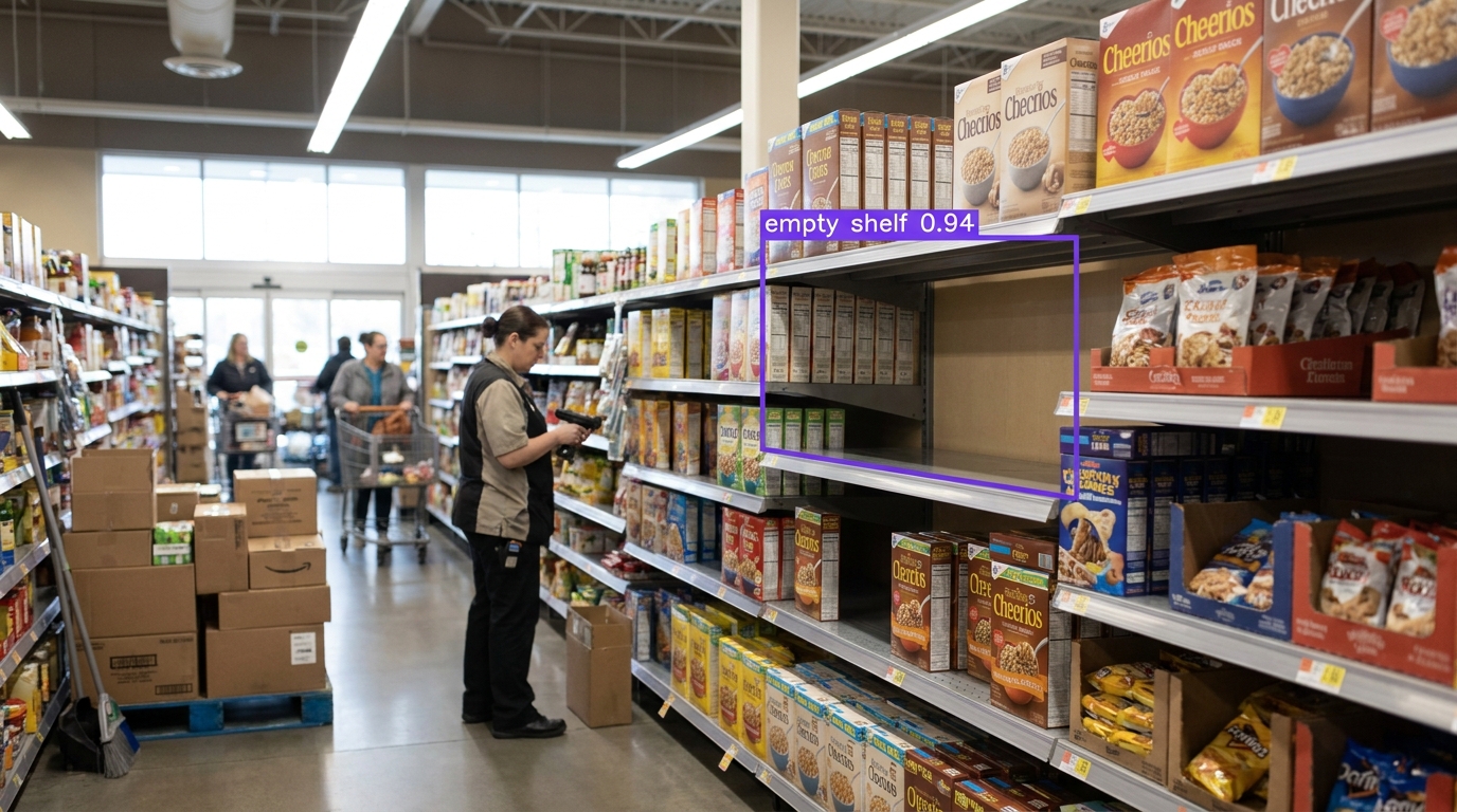 Empty shelf detection example